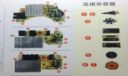 丰台区苏泊尔电磁炉维修电话(全国24小时)--荣彩服务部